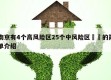 南京有4个高风险区25个中风险区㊙️的简单介绍