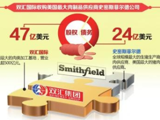 双汇再陷瘦肉精风波，企业责任与公众记忆的双重考验