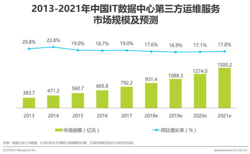 豆包6月下旬正式收费，开启新时代数字金融服务变革